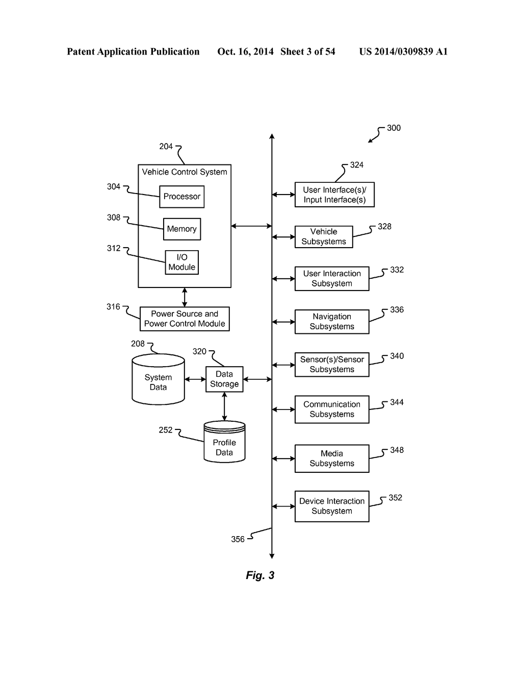 Vehicle Registration to Enter Automated Control of Vehicular Traffic - diagram, schematic, and image 04