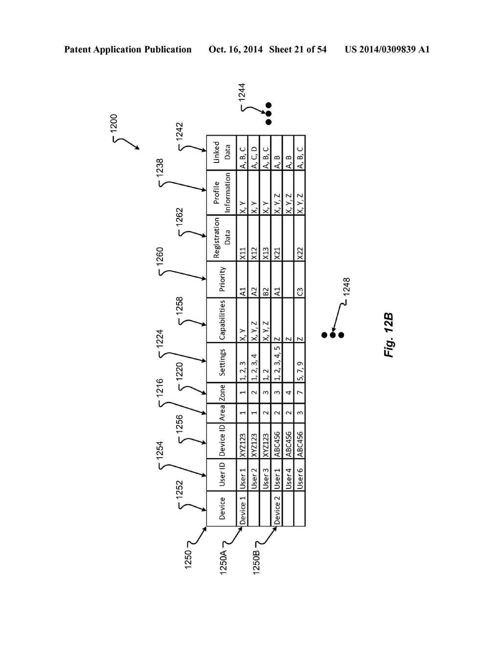 Vehicle Registration to Enter Automated Control of Vehicular Traffic - diagram, schematic, and image 22