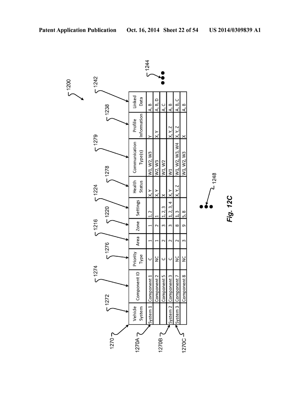 Vehicle Registration to Enter Automated Control of Vehicular Traffic - diagram, schematic, and image 23