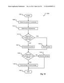 Vehicle Registration to Enter Automated Control of Vehicular Traffic diagram and image