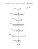 Vehicle Registration to Enter Automated Control of Vehicular Traffic diagram and image