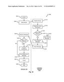 Vehicle Registration to Enter Automated Control of Vehicular Traffic diagram and image