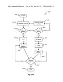 Vehicle Registration to Enter Automated Control of Vehicular Traffic diagram and image