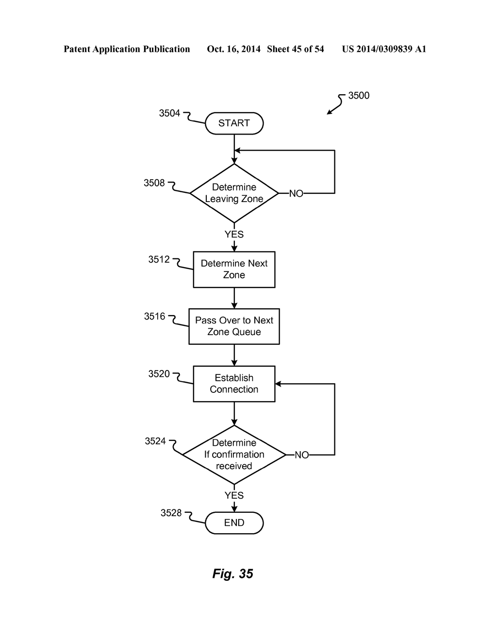 Vehicle Registration to Enter Automated Control of Vehicular Traffic - diagram, schematic, and image 46