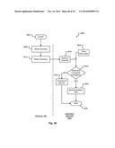 Vehicle Registration to Enter Automated Control of Vehicular Traffic diagram and image