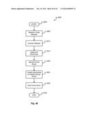 Vehicle Registration to Enter Automated Control of Vehicular Traffic diagram and image