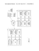 Rental/Car-Share Vehicle Access and Management System and Method diagram and image