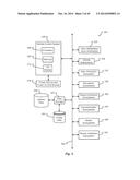 AUTOMATIC VEHICLE DIAGNOSTIC DETECTION AND COMMUNICATION diagram and image