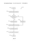 AUTOMATIC VEHICLE DIAGNOSTIC DETECTION AND COMMUNICATION diagram and image