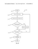 AUTOMATIC VEHICLE DIAGNOSTIC DETECTION AND COMMUNICATION diagram and image