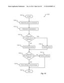 VEHICLE DIAGNOSTICS AND ROADSIDE ASSISTANCE diagram and image