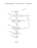 VEHICLE DIAGNOSTICS AND ROADSIDE ASSISTANCE diagram and image