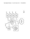 INFOTAINMENT SYSTEM BASED ON USER PROFILE diagram and image