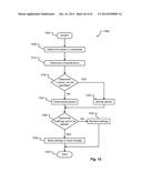 INFOTAINMENT SYSTEM BASED ON USER PROFILE diagram and image