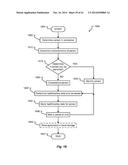 INFOTAINMENT SYSTEM BASED ON USER PROFILE diagram and image