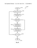 INFOTAINMENT SYSTEM BASED ON USER PROFILE diagram and image