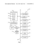 POSITIONAL BASED MOVEMENTS AND ACCESSIBILITY OF FEATURES ASSOCIATED WITH A     VEHICLE diagram and image