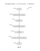 POSITIONAL BASED MOVEMENTS AND ACCESSIBILITY OF FEATURES ASSOCIATED WITH A     VEHICLE diagram and image