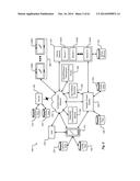 Synchronization Between Vehicle and User Device Calendar diagram and image