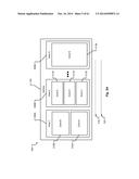 Synchronization Between Vehicle and User Device Calendar diagram and image