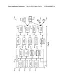 Synchronization Between Vehicle and User Device Calendar diagram and image