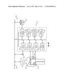 Synchronization Between Vehicle and User Device Calendar diagram and image