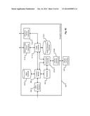 Synchronization Between Vehicle and User Device Calendar diagram and image