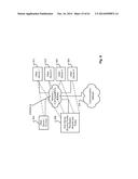 Synchronization Between Vehicle and User Device Calendar diagram and image