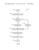 Synchronization Between Vehicle and User Device Calendar diagram and image