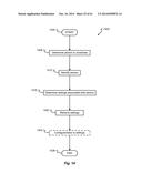 Synchronization Between Vehicle and User Device Calendar diagram and image