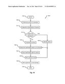 Synchronization Between Vehicle and User Device Calendar diagram and image