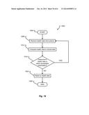 Synchronization Between Vehicle and User Device Calendar diagram and image