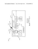 Synchronization Between Vehicle and User Device Calendar diagram and image