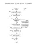 Synchronization Between Vehicle and User Device Calendar diagram and image