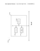 Synchronization Between Vehicle and User Device Calendar diagram and image