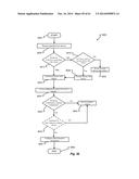 Synchronization Between Vehicle and User Device Calendar diagram and image