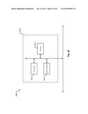 Synchronization Between Vehicle and User Device Calendar diagram and image