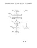 Synchronization Between Vehicle and User Device Calendar diagram and image