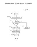 Synchronization Between Vehicle and User Device Calendar diagram and image