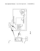 Synchronization Between Vehicle and User Device Calendar diagram and image