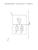 Synchronization Between Vehicle and User Device Calendar diagram and image