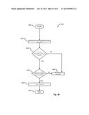 Synchronization Between Vehicle and User Device Calendar diagram and image