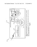 Universal vehicle voice command system diagram and image