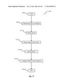 Universal vehicle voice command system diagram and image