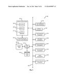 Information Shared Between A Vehicle And User Devices diagram and image