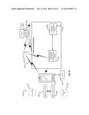 Information Shared Between A Vehicle And User Devices diagram and image