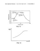 VEHICLE CONTROL DEVICE AND VEHICLE CONTROL METHOD diagram and image