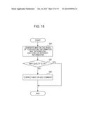 MAP PREPARATION APPARATUS AND COMPUTER-READABLE MEDIUM diagram and image