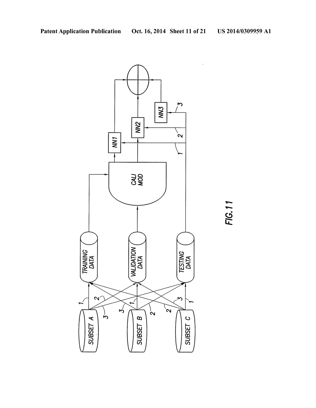 METHODS OF CALIBRATION TRANSFER FOR A TESTING INSTRUMENT - diagram, schematic, and image 12