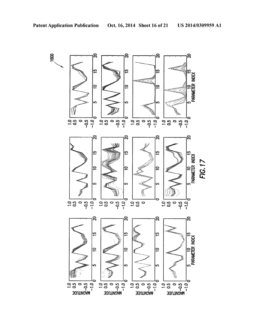 METHODS OF CALIBRATION TRANSFER FOR A TESTING INSTRUMENT - diagram, schematic, and image 17